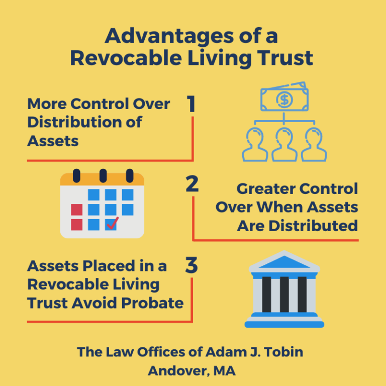 Three Advantages Of A Revocable Living Trust Law Offices Of Adam Tobin Andover Ma