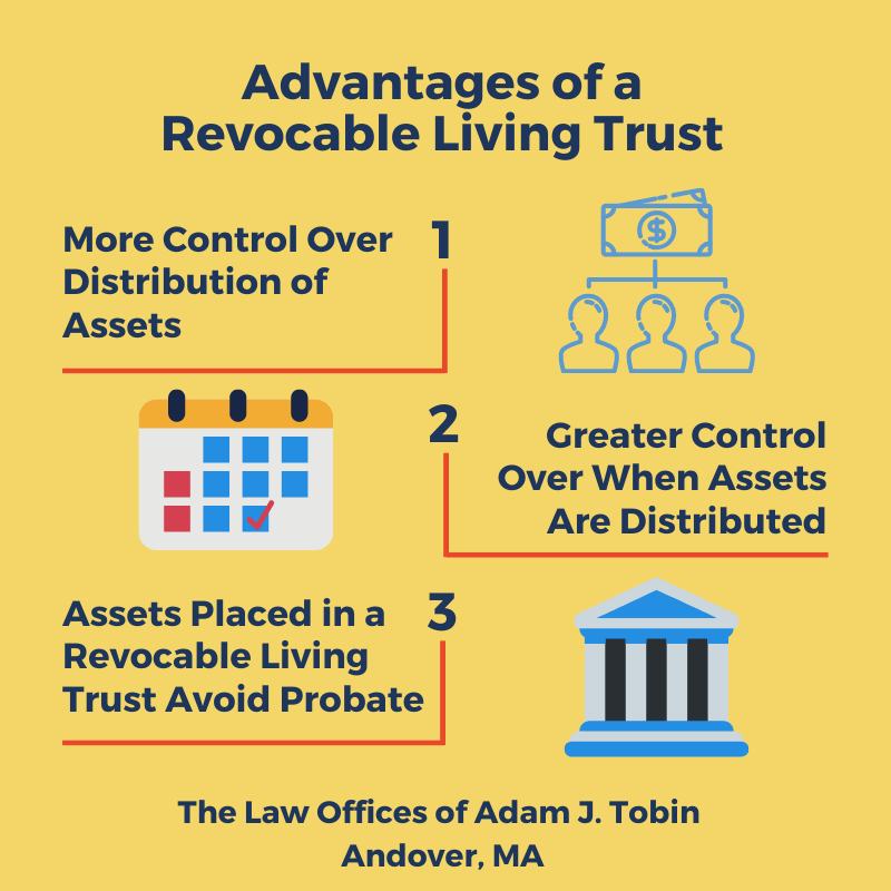 Three Advantages Of A Revocable Living Trust Law Offices Of Adam 